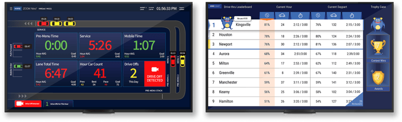 Nitro-Gamification screens