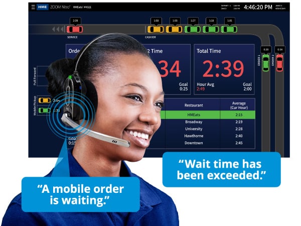 ZOOM Nitro Drive-Thru Timer